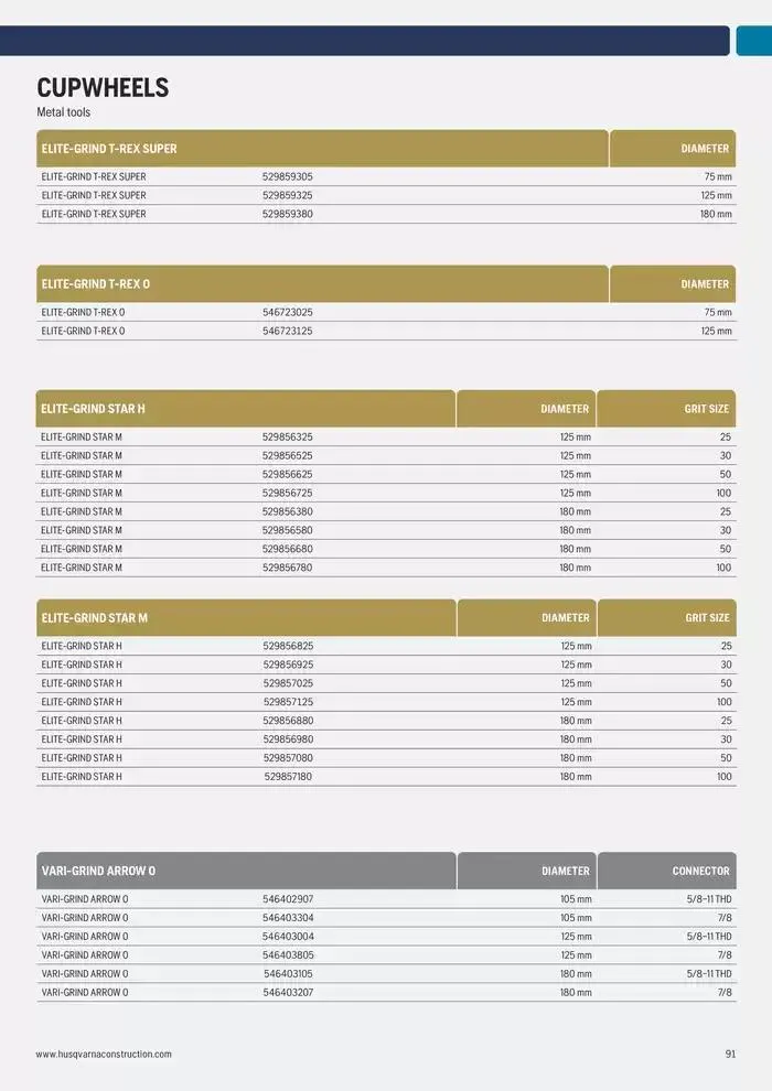Catalogus Produit Construction 2025 van 4 februari tot 4 februari 2026 - folder pagina 91