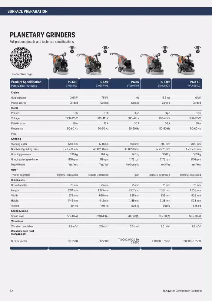 Catalogus Produit Construction 2025 van 4 februari tot 4 februari 2026 - folder pagina 62