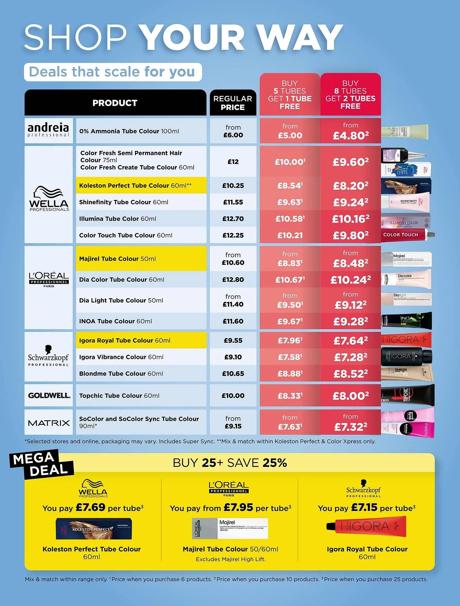 Pro-Duo folder van 31 december tot 1 maart 2026 - folder pagina 5