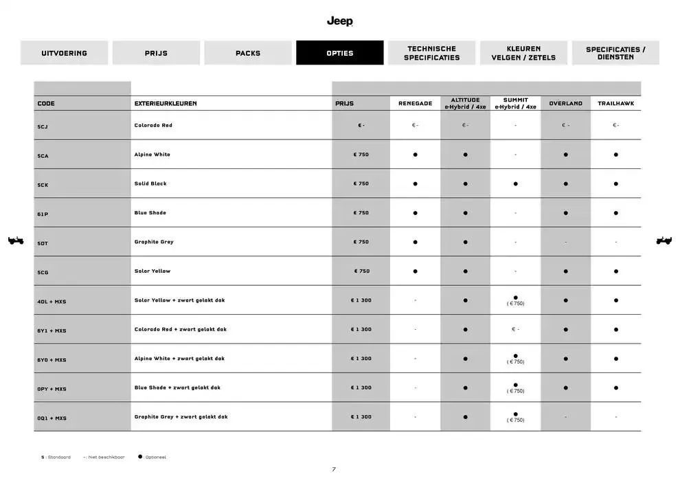 Renegade van 18 november tot 18 oktober 2025 - folder pagina 7