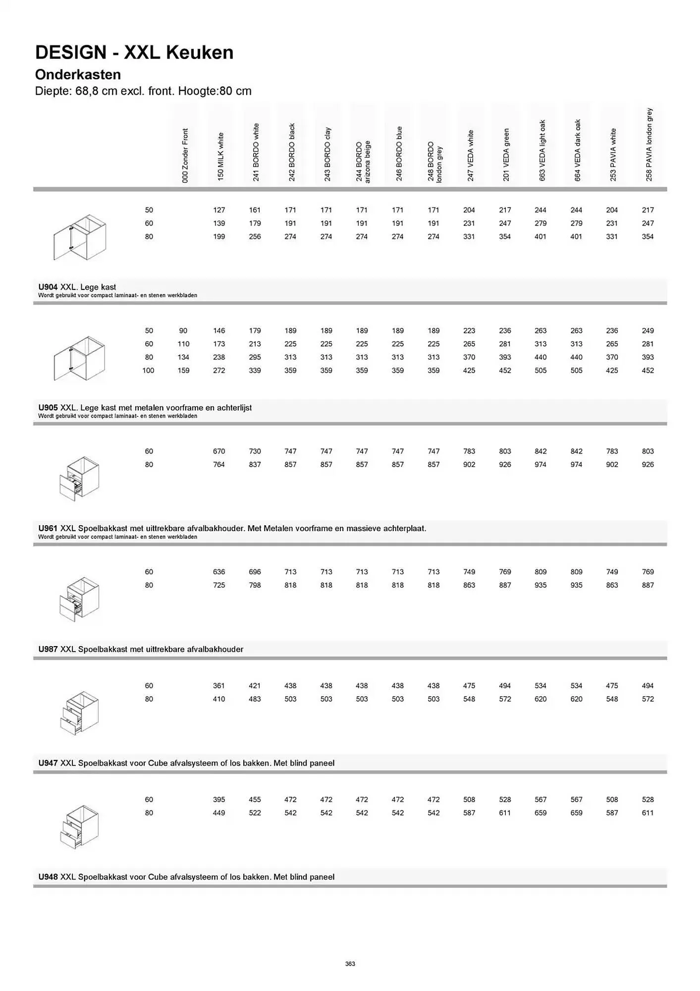 Kvik folder van 20 januari tot 20 januari 2026 - folder pagina 363