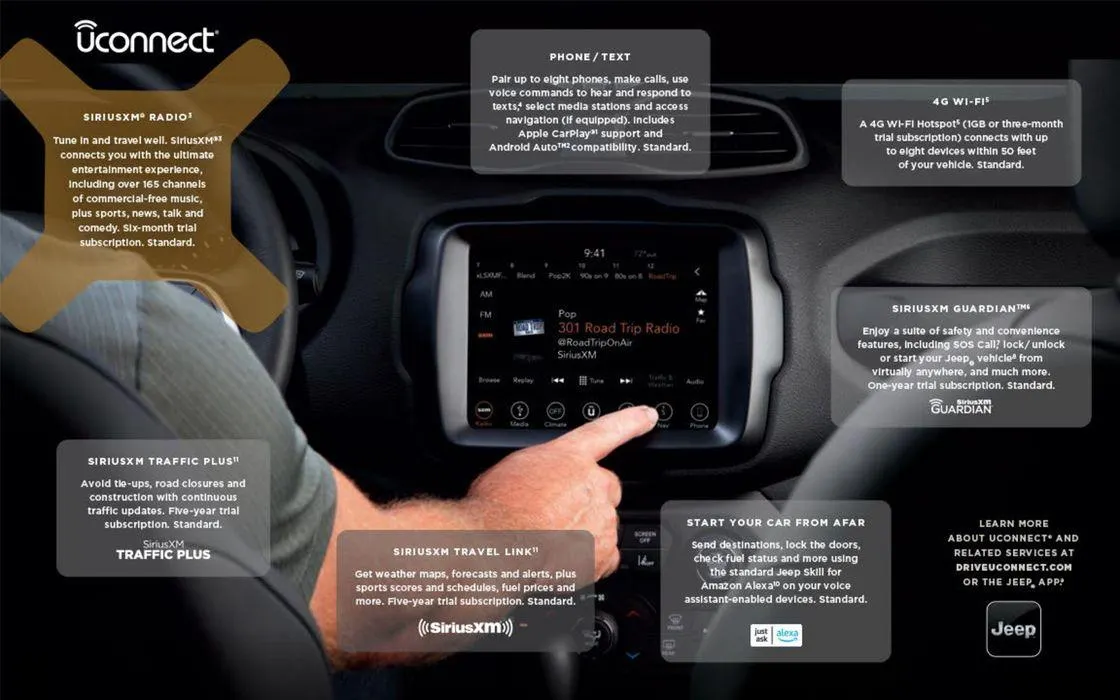 Renegade van 17 november tot 17 november 2024 - folder pagina 7