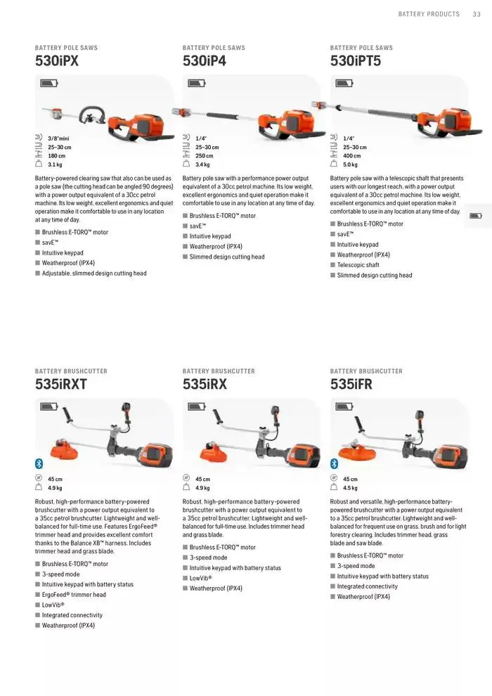 Products van 15 januari tot 15 januari 2026 - folder pagina 33
