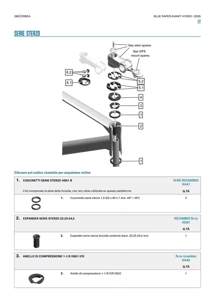 Blue Paper Avant van 24 oktober tot 24 oktober 2025 - folder pagina 269