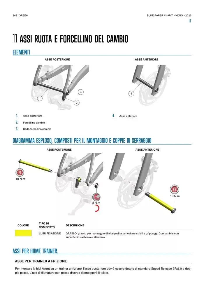 Blue Paper Avant van 24 oktober tot 24 oktober 2025 - folder pagina 248