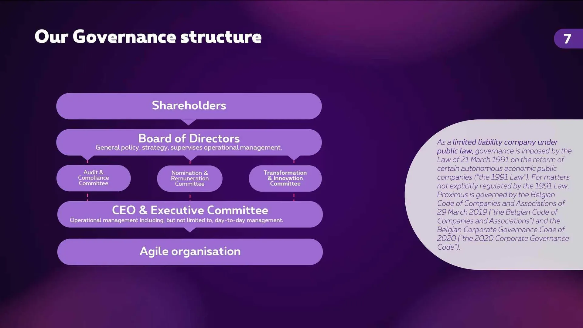 Proximus Folder van 4 november tot 31 december 2023 - folder pagina 6