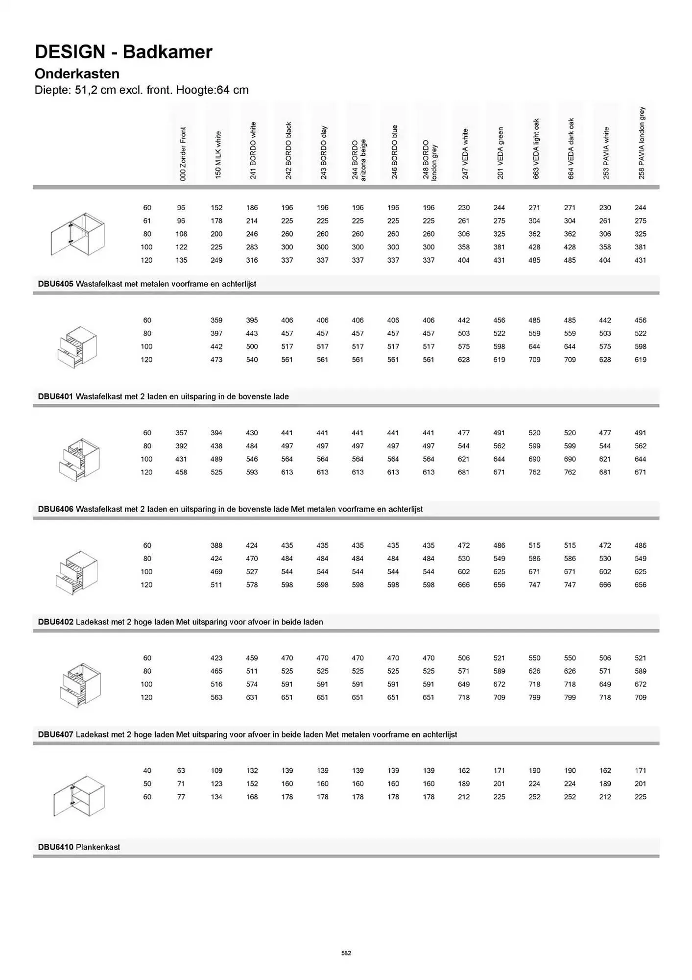 Kvik folder van 20 januari tot 20 januari 2026 - folder pagina 582