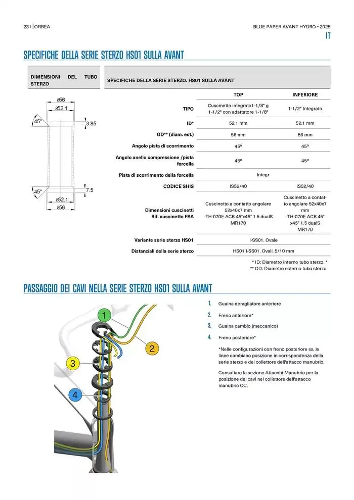 Blue Paper Avant van 24 oktober tot 24 oktober 2025 - folder pagina 231