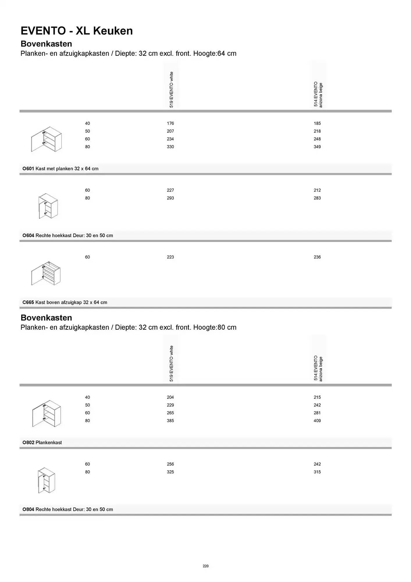 Kvik folder van 20 januari tot 20 januari 2026 - folder pagina 220