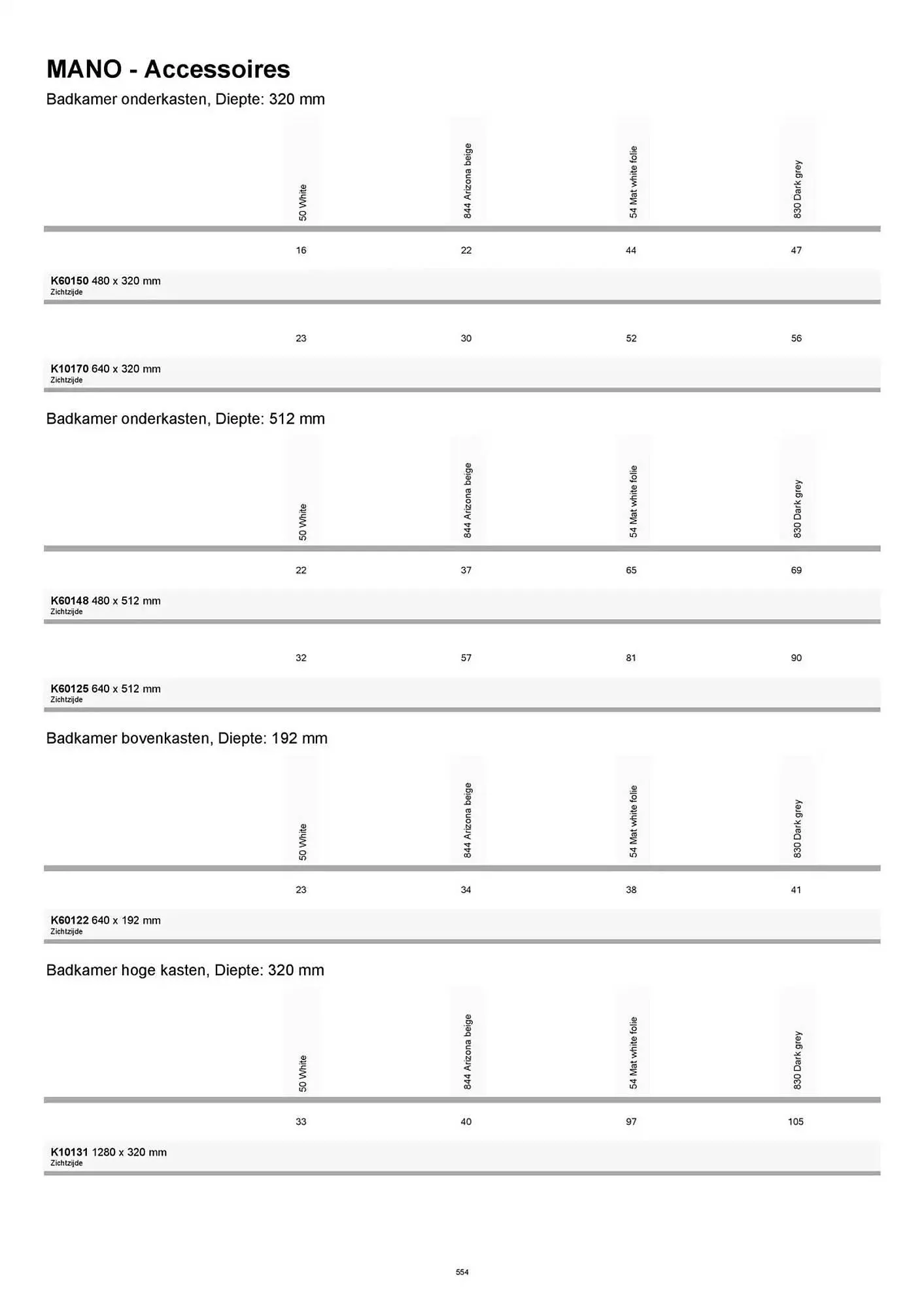 Kvik folder van 20 januari tot 20 januari 2026 - folder pagina 554