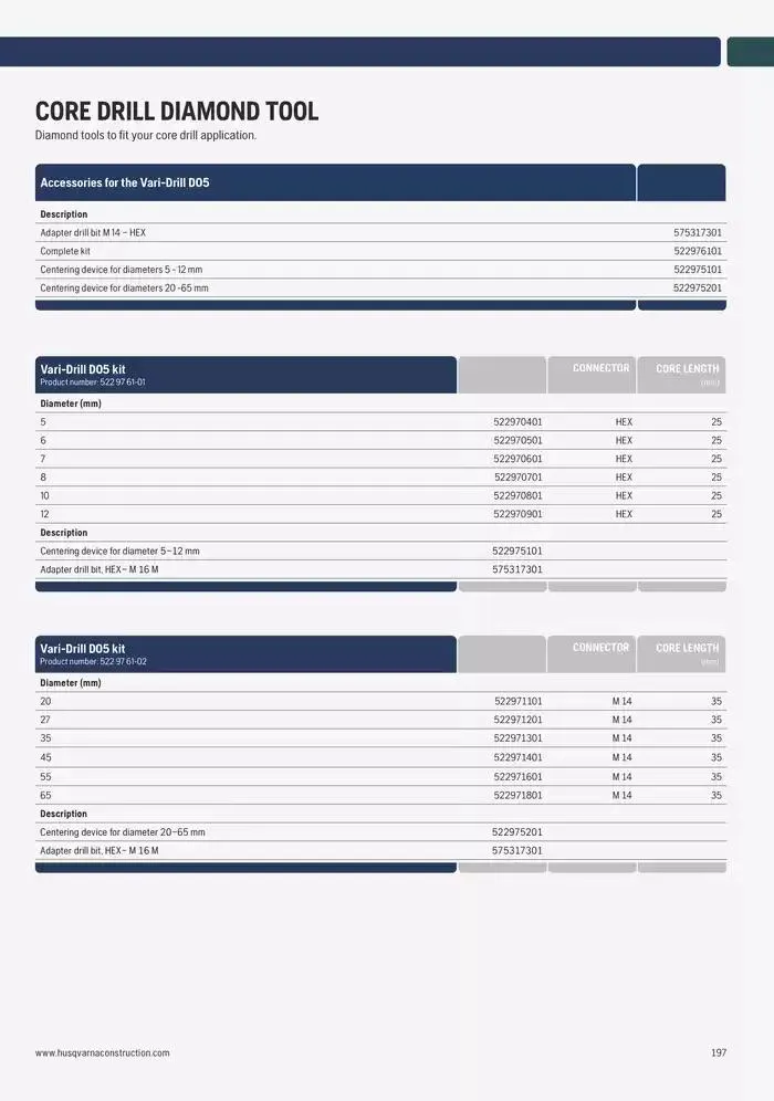 Catalogus Produit Construction 2025 van 4 februari tot 4 februari 2026 - folder pagina 193