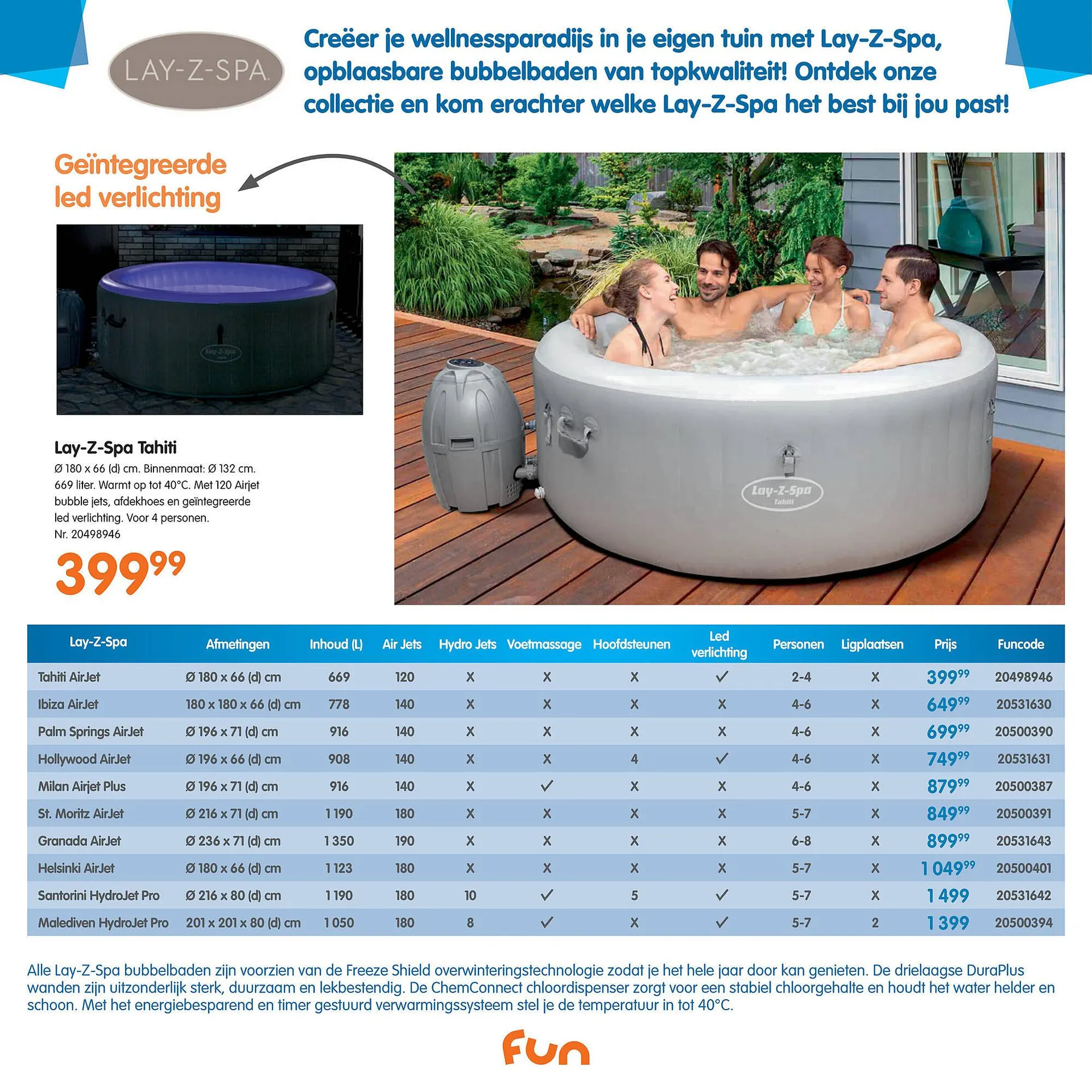 Fun folder van 23 maart tot 31 juli 2023 - folder pagina 28