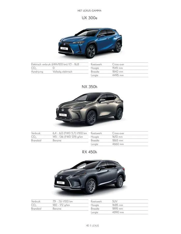 INSPIRE RANGE BROCHURE van 23 november tot 23 november 2024 - folder pagina 40