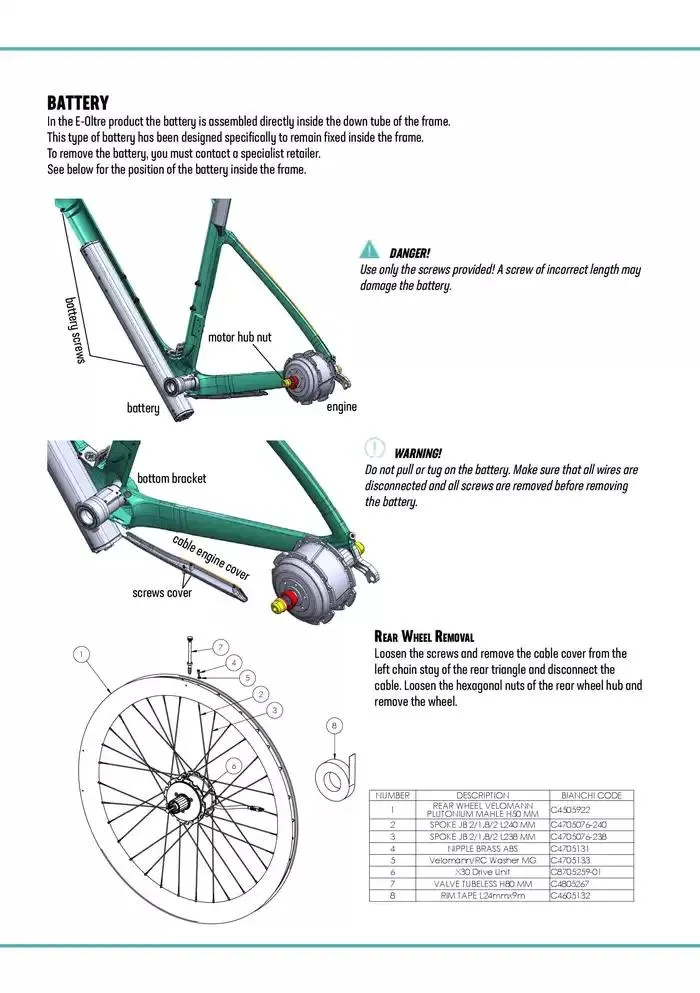 User Manual Supplement van 4 december tot 4 juni 2025 - folder pagina 12