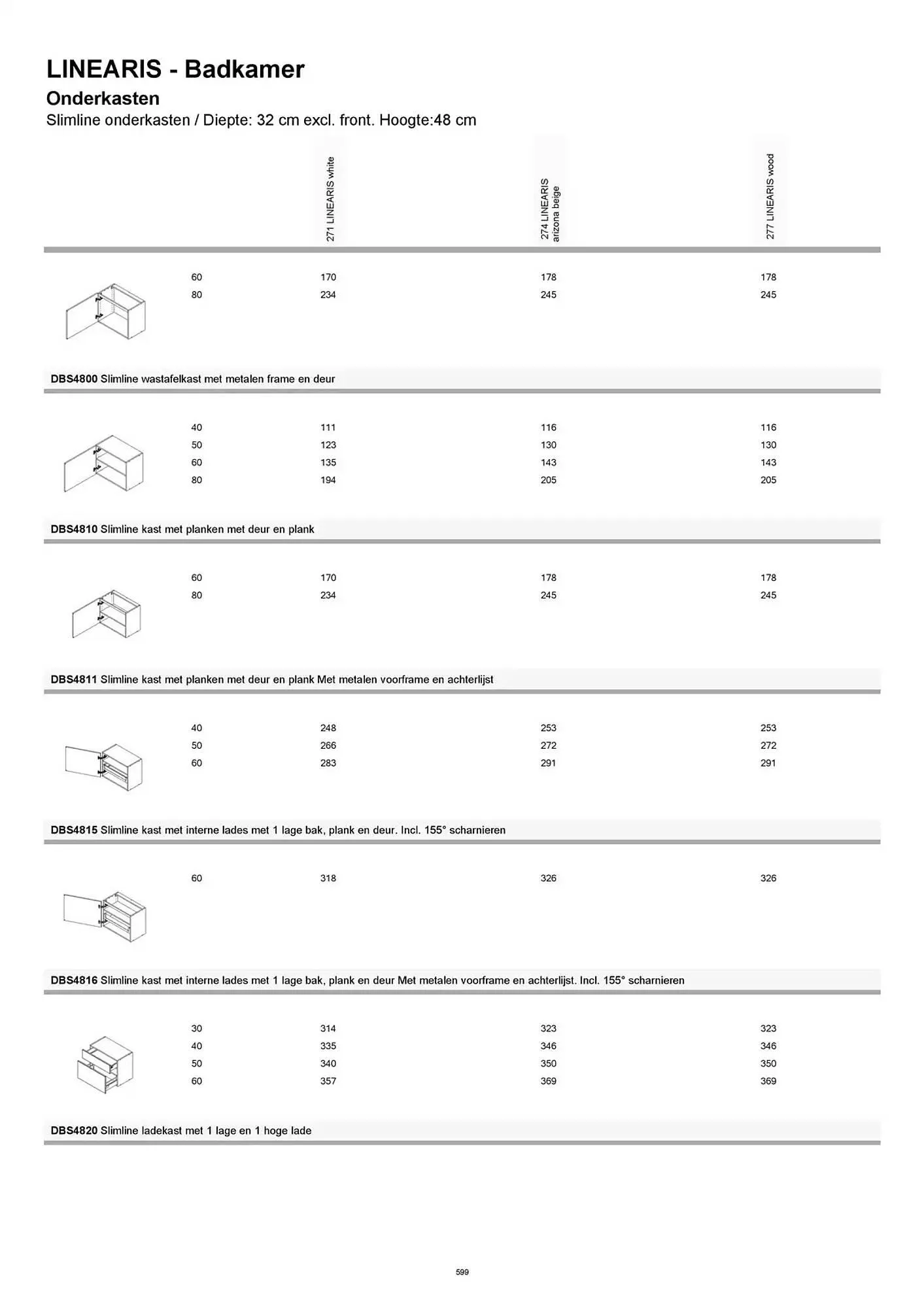 Kvik folder van 20 januari tot 20 januari 2026 - folder pagina 599