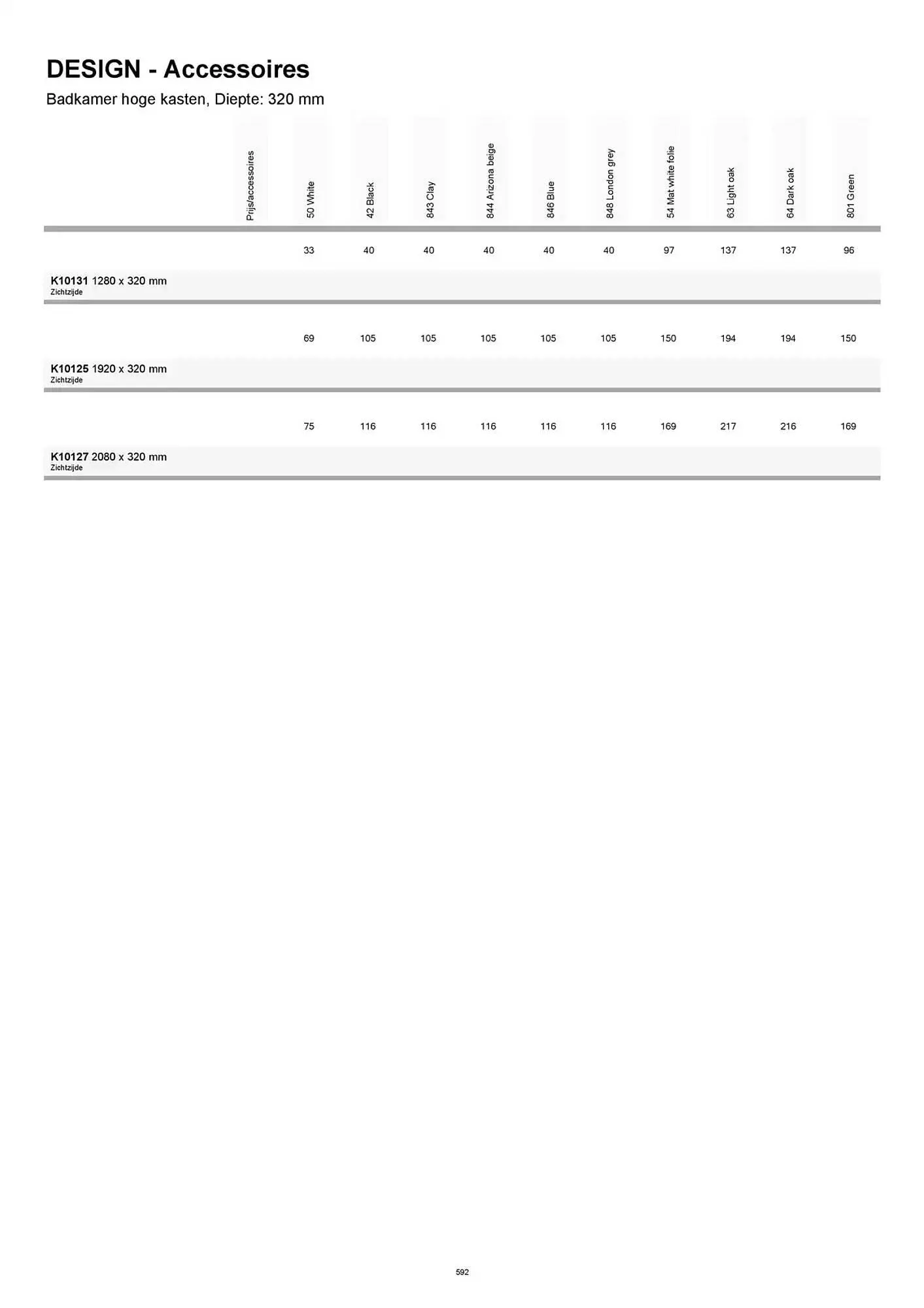 Kvik folder van 20 januari tot 20 januari 2026 - folder pagina 592