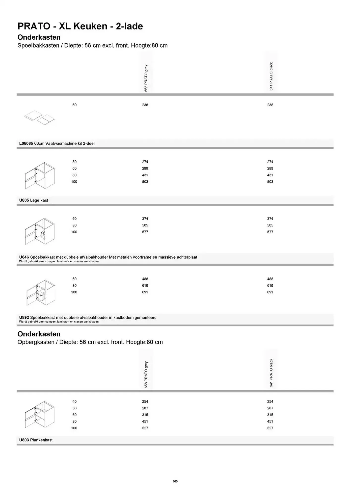 Kvik folder van 20 januari tot 20 januari 2026 - folder pagina 160