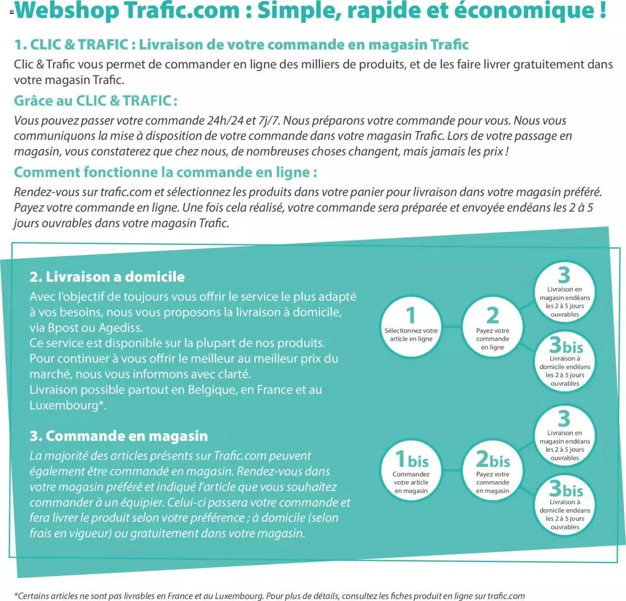 Trafic folder / publicité - Ensembles de Jardin van 1 januari tot 31 december 2023 - folder pagina 3