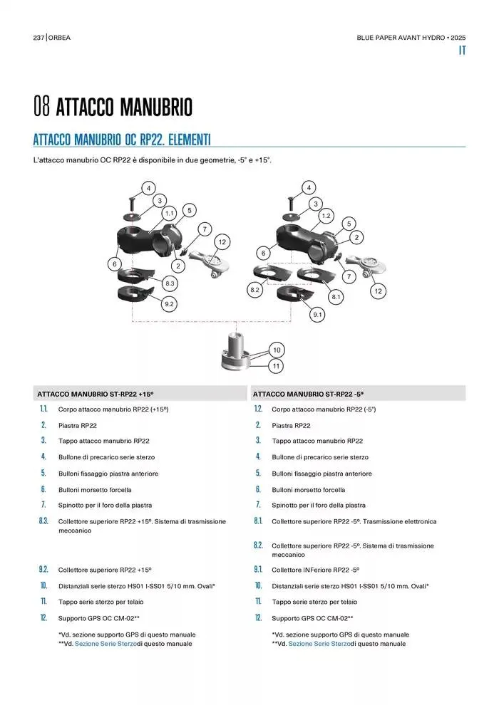 Blue Paper Avant van 24 oktober tot 24 oktober 2025 - folder pagina 237