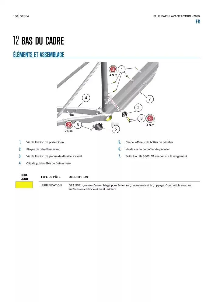 Blue Paper Avant van 24 oktober tot 24 oktober 2025 - folder pagina 180