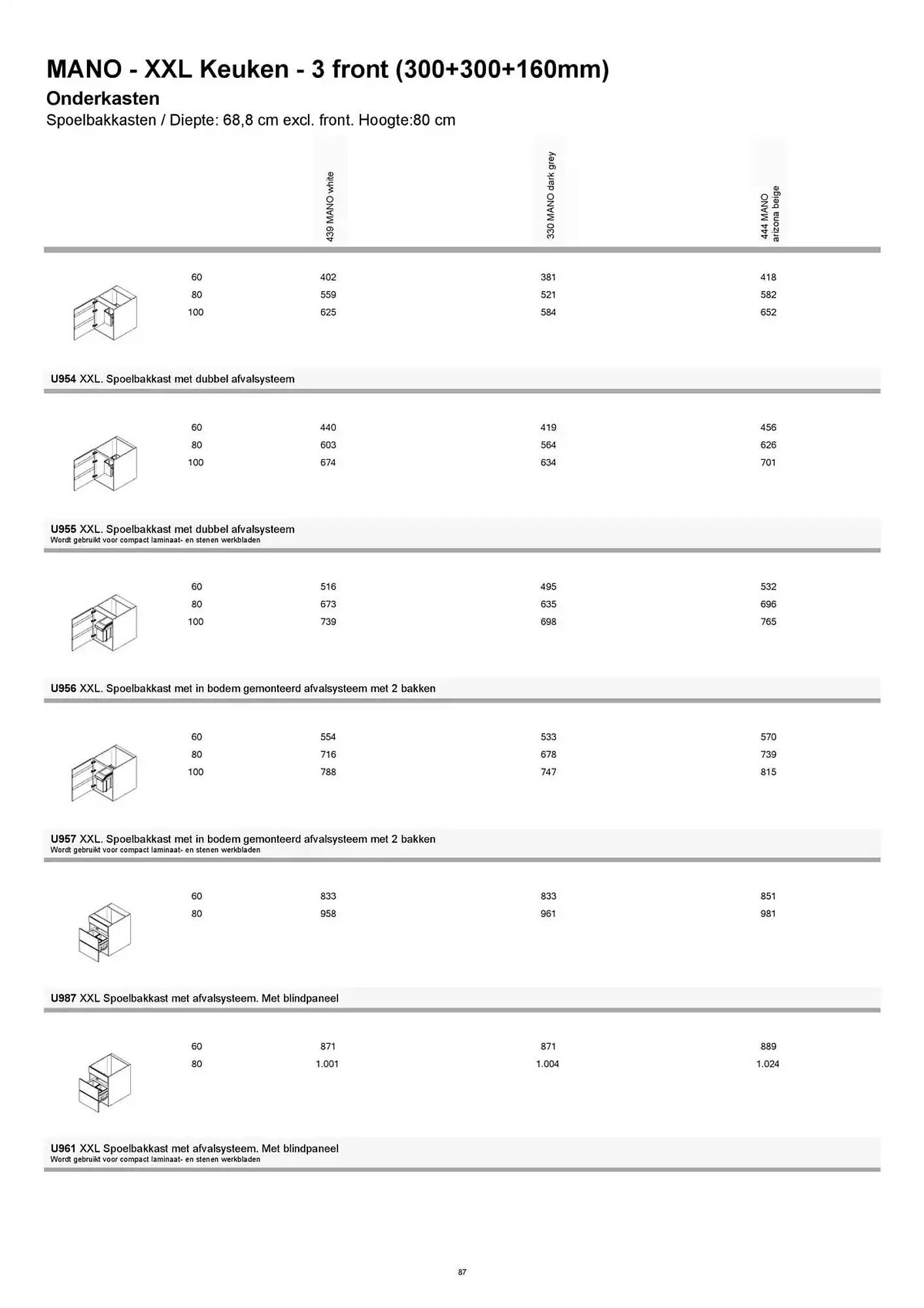 Kvik folder van 20 januari tot 20 januari 2026 - folder pagina 87