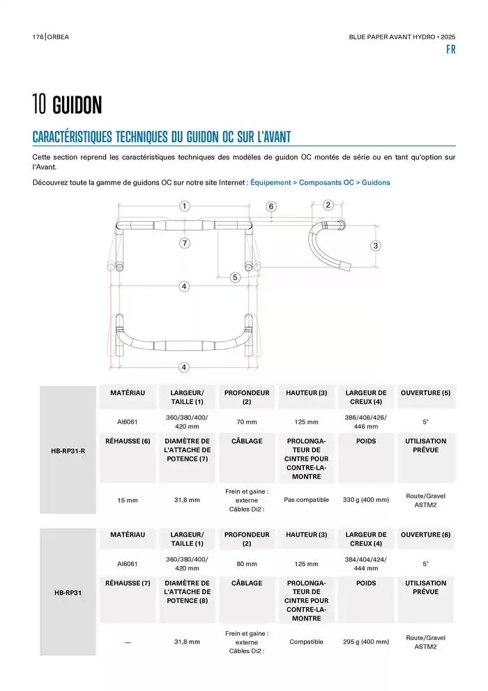 Blue Paper Avant van 24 oktober tot 24 oktober 2025 - folder pagina 176