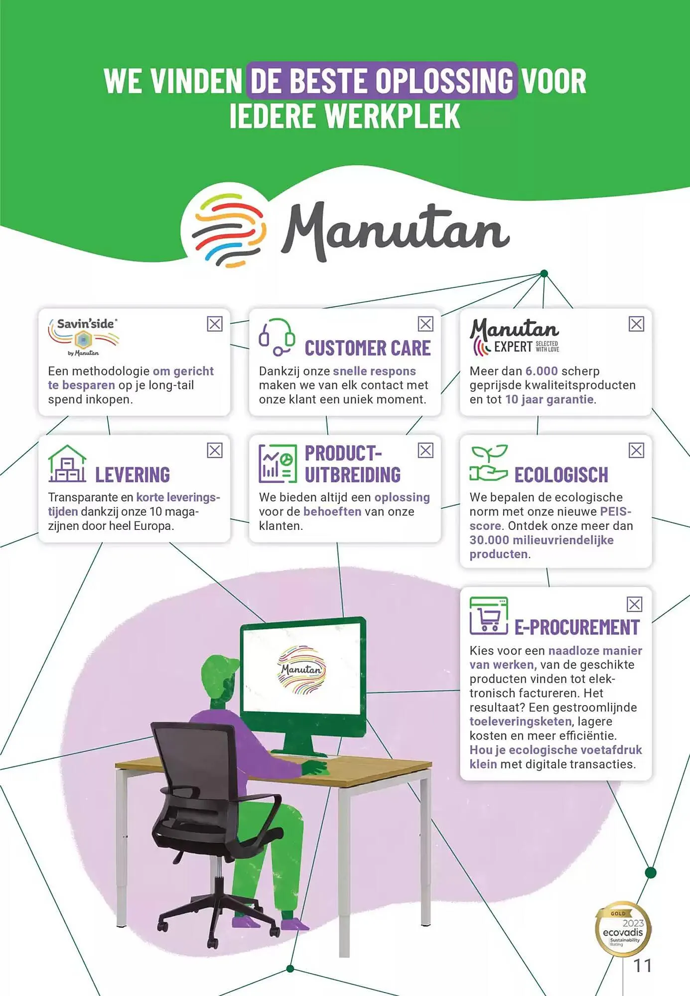 Manutan folder van 28 januari tot 31 maart 2025 - folder pagina 11