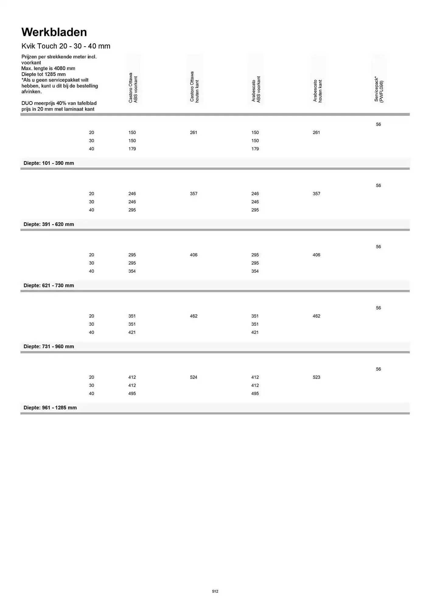 Kvik folder van 20 januari tot 20 januari 2026 - folder pagina 512