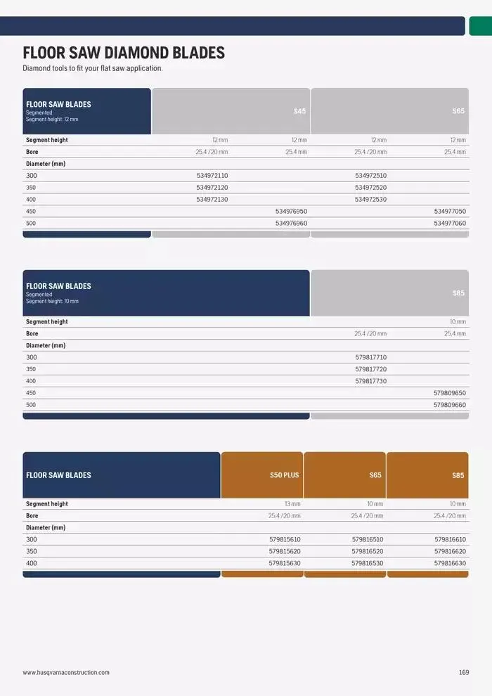 Catalogus Produit Construction 2025 van 4 februari tot 4 februari 2026 - folder pagina 165