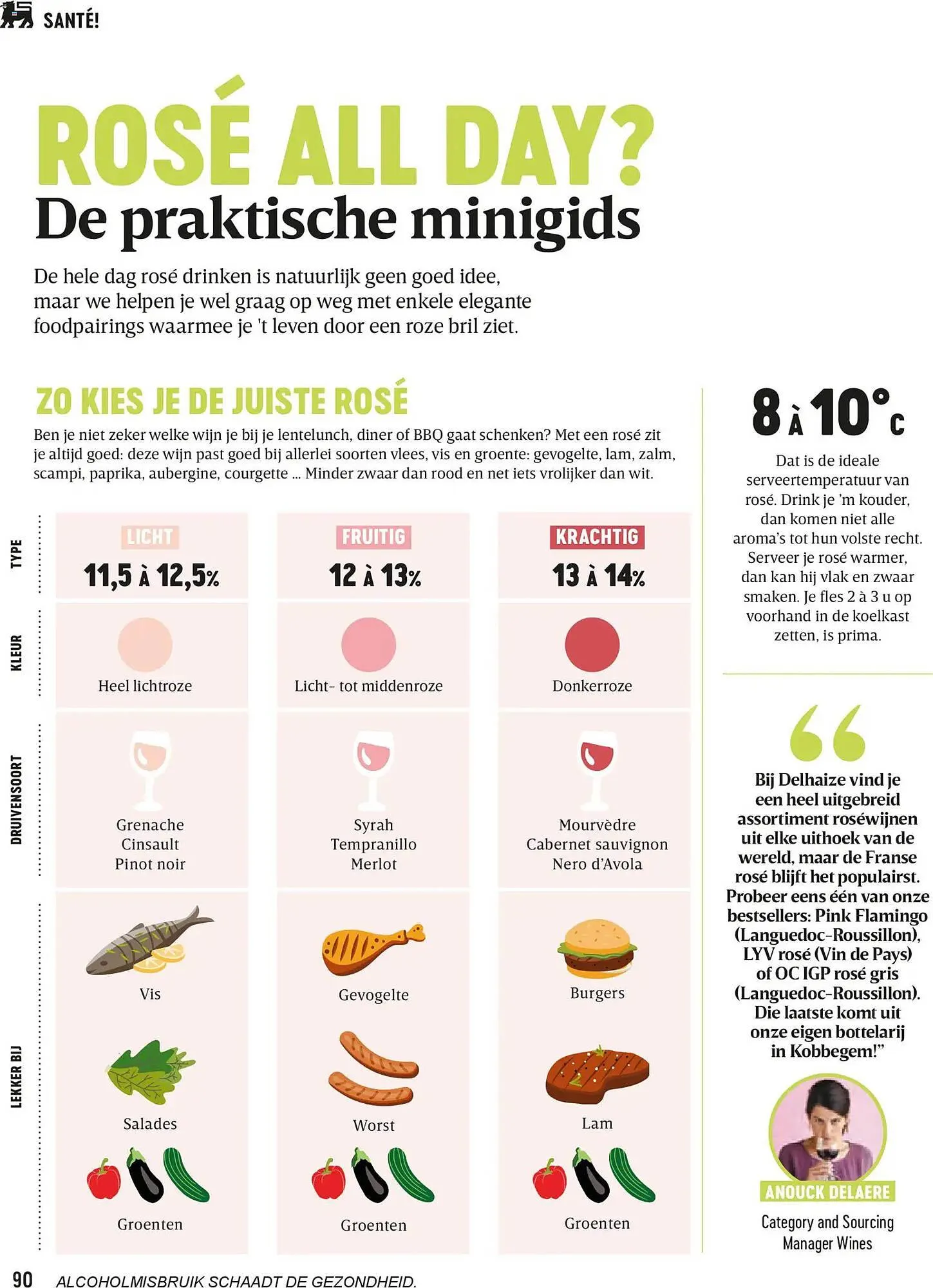 Delhaize magazine van 2 april tot 31 mei 2026 - folder pagina 90