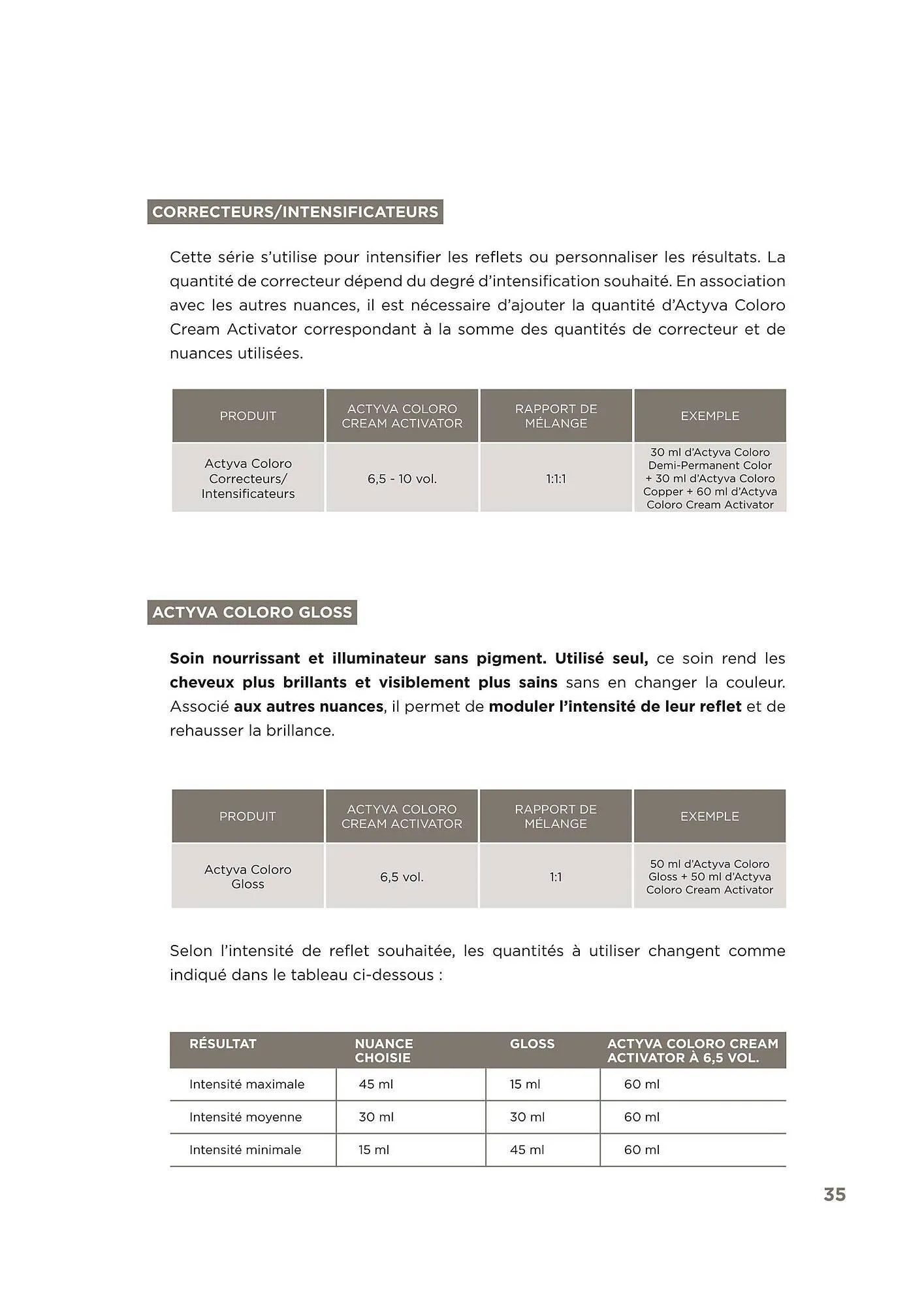 Pro-Duo folder van 1 maart tot 7 maart 2026 - folder pagina 35