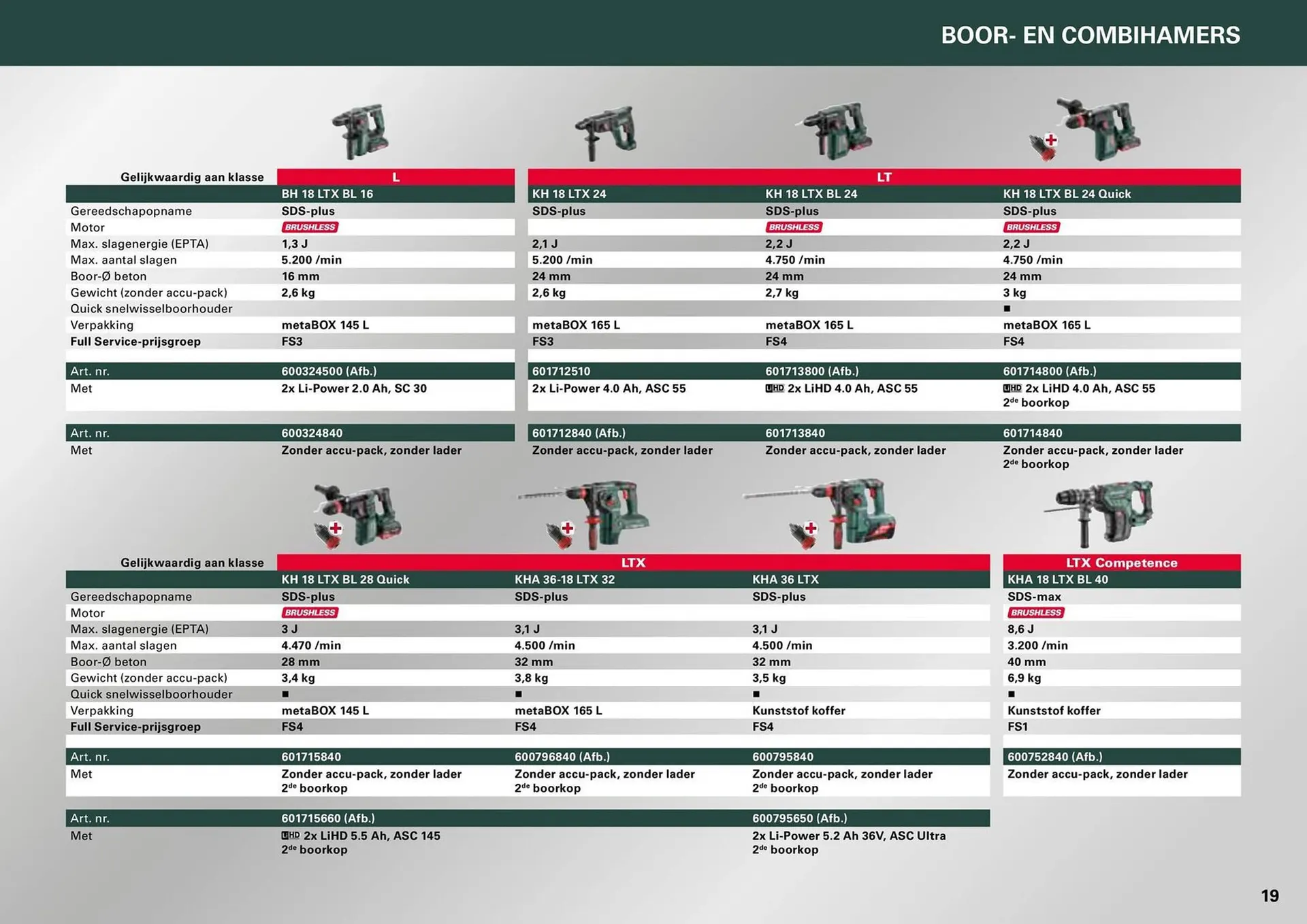 Metabo folder van 7 maart tot 31 december 2024 - folder pagina 19