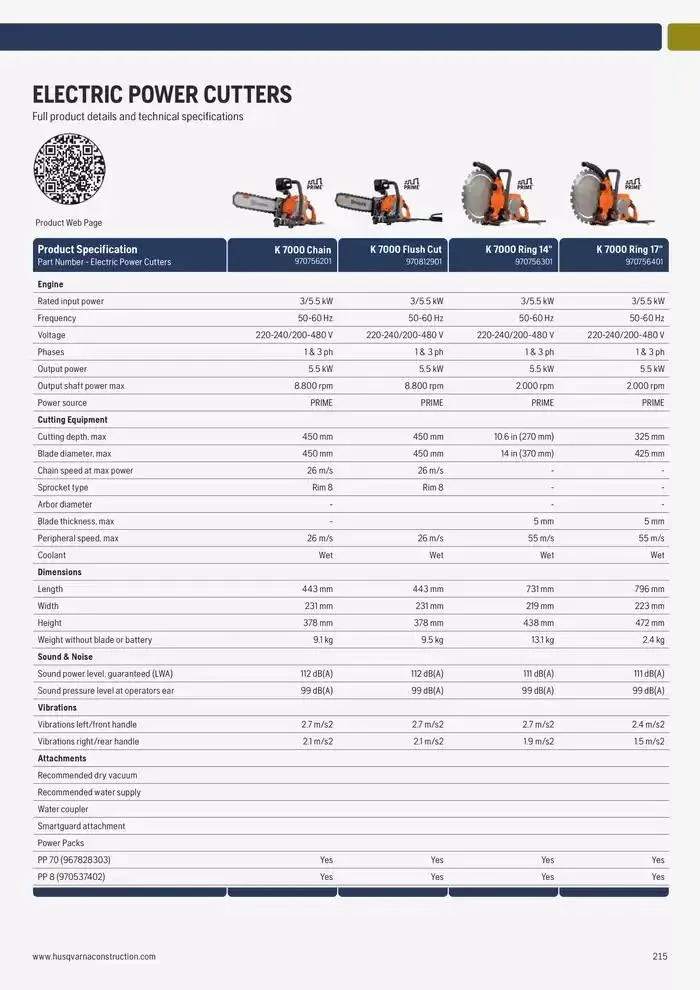 Catalogus Produit Construction 2025 van 4 februari tot 4 februari 2026 - folder pagina 205