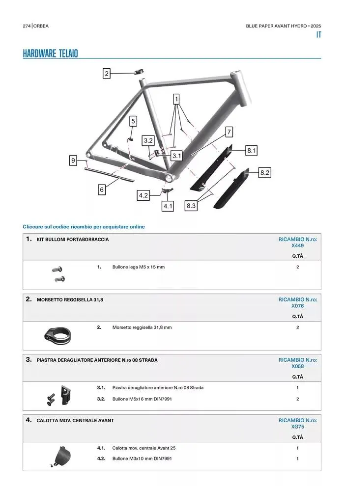 Blue Paper Avant van 24 oktober tot 24 oktober 2025 - folder pagina 274