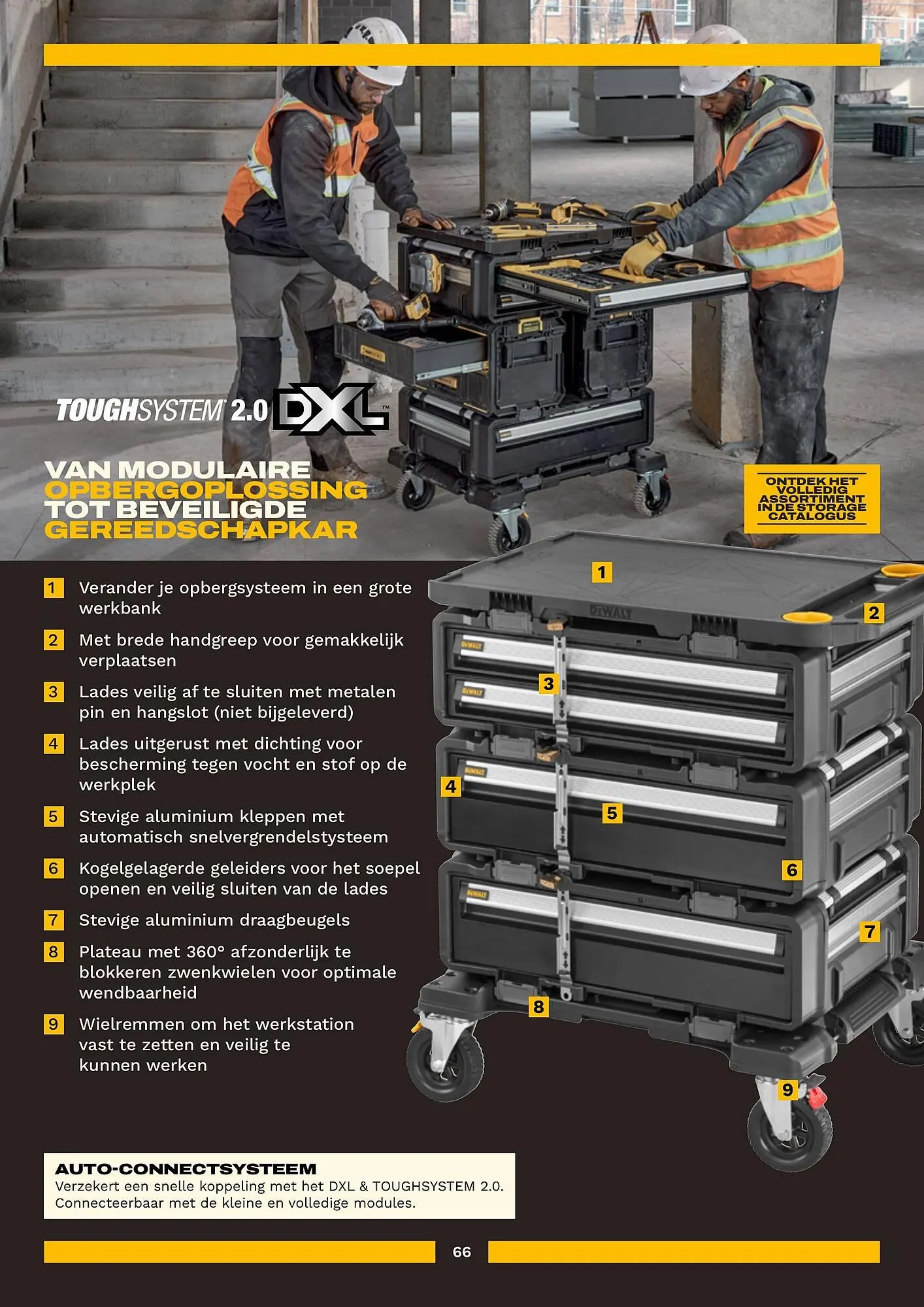 DeWALT folder van 1 februari tot 31 mei 2026 - folder pagina 66