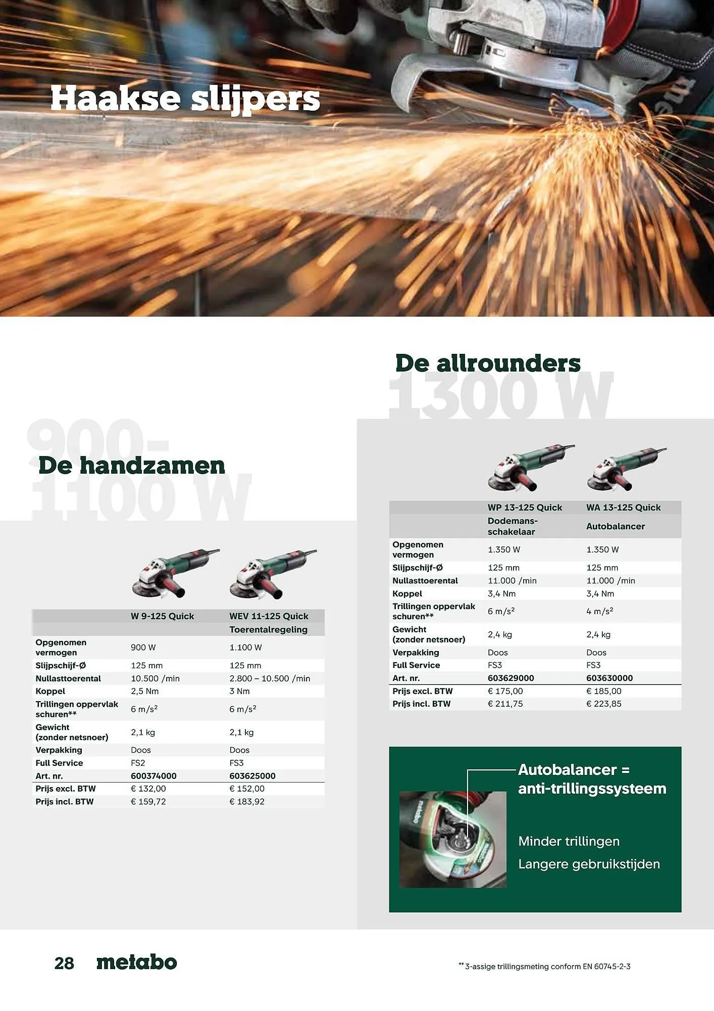 Metabo folder van 17 september tot 31 maart 2026 - folder pagina 28