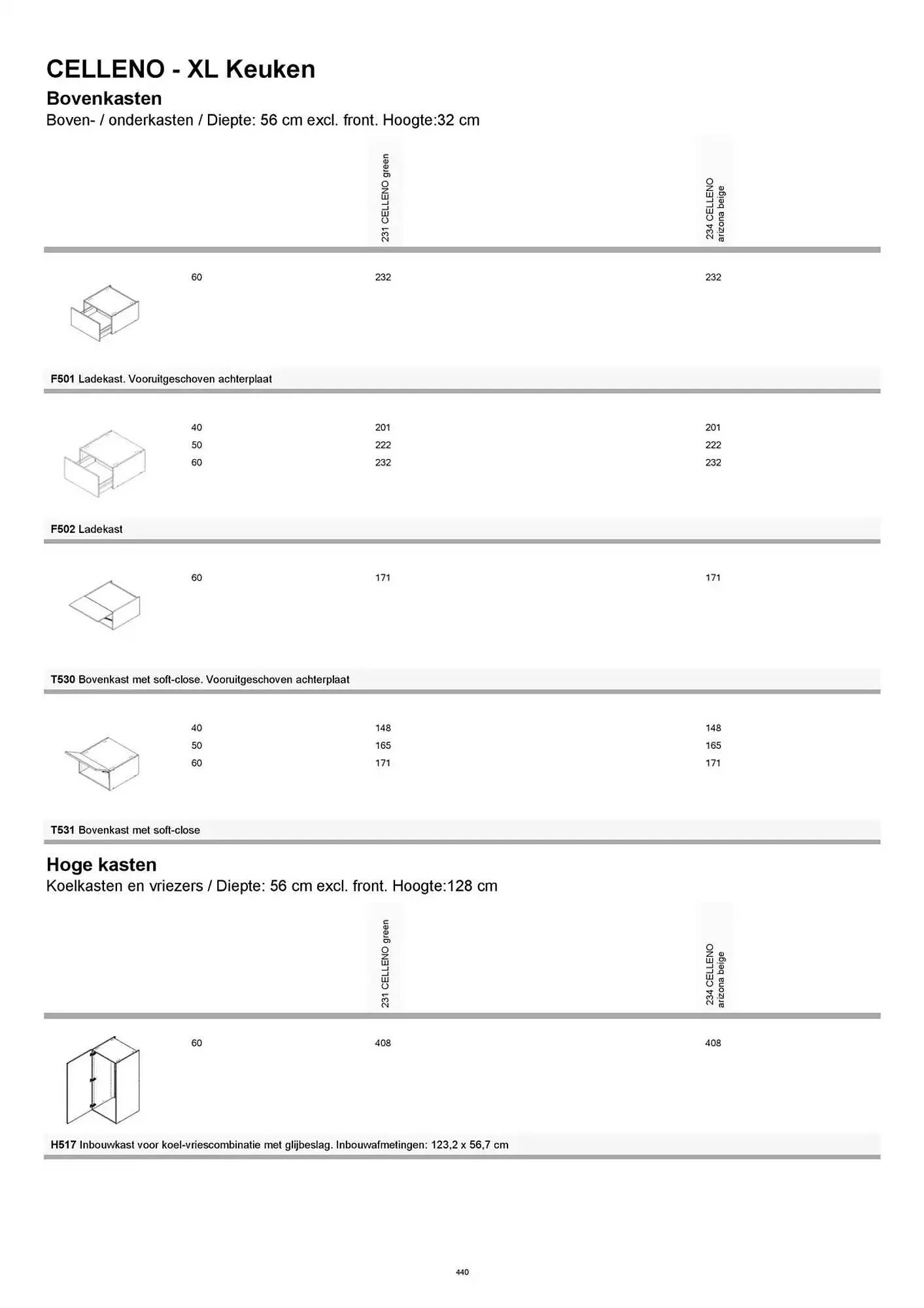 Kvik folder van 20 januari tot 20 januari 2026 - folder pagina 440