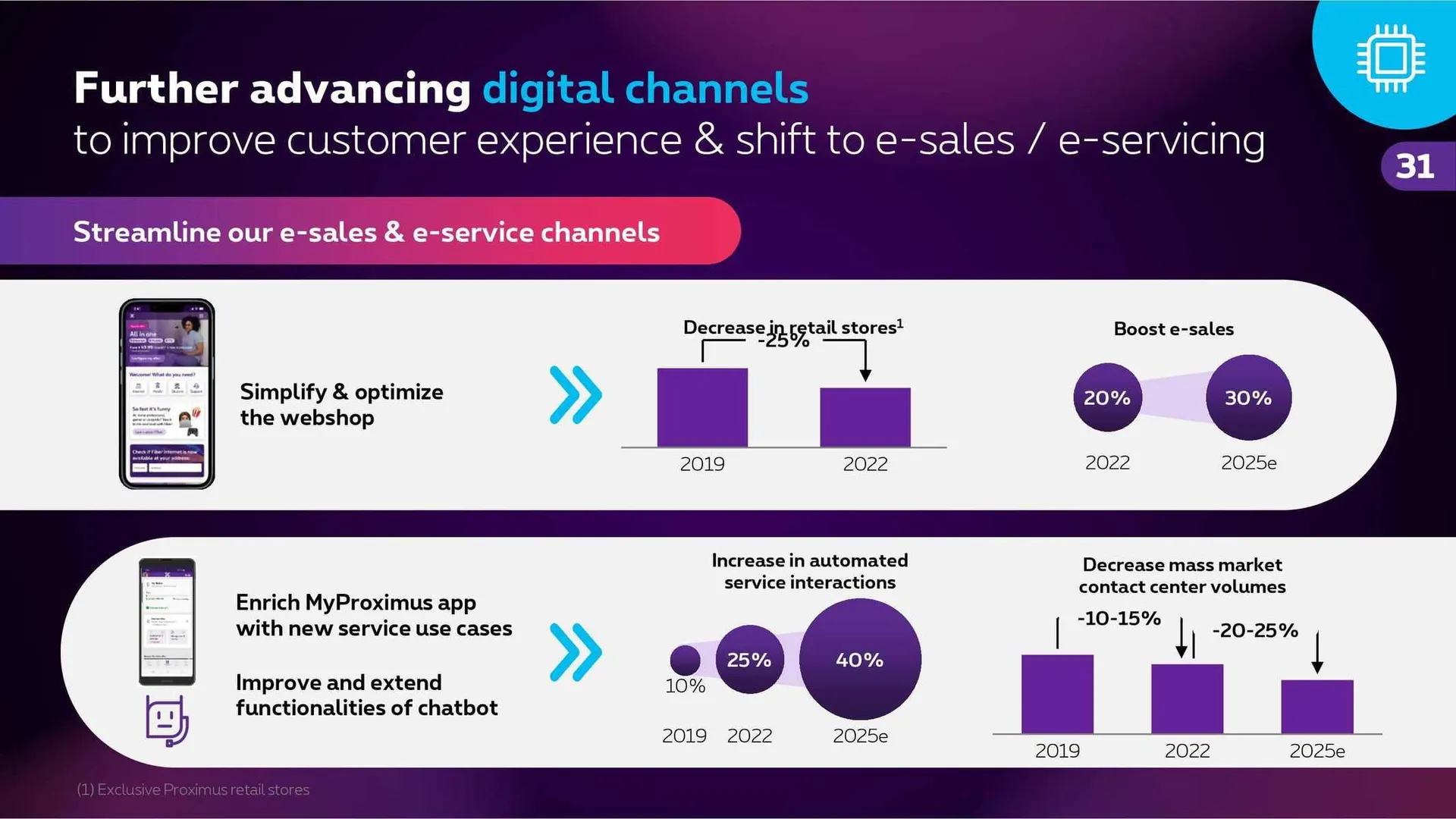 Proximus Folder van 4 november tot 31 december 2023 - folder pagina 30