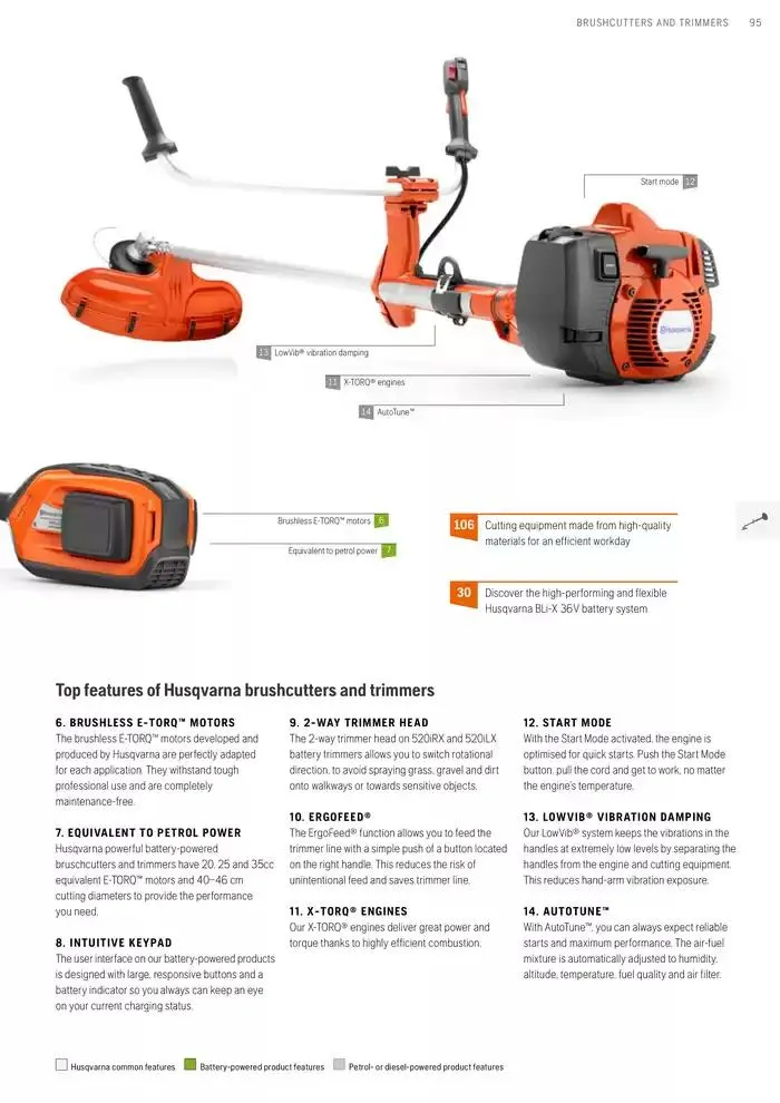 Products van 15 januari tot 15 januari 2026 - folder pagina 95