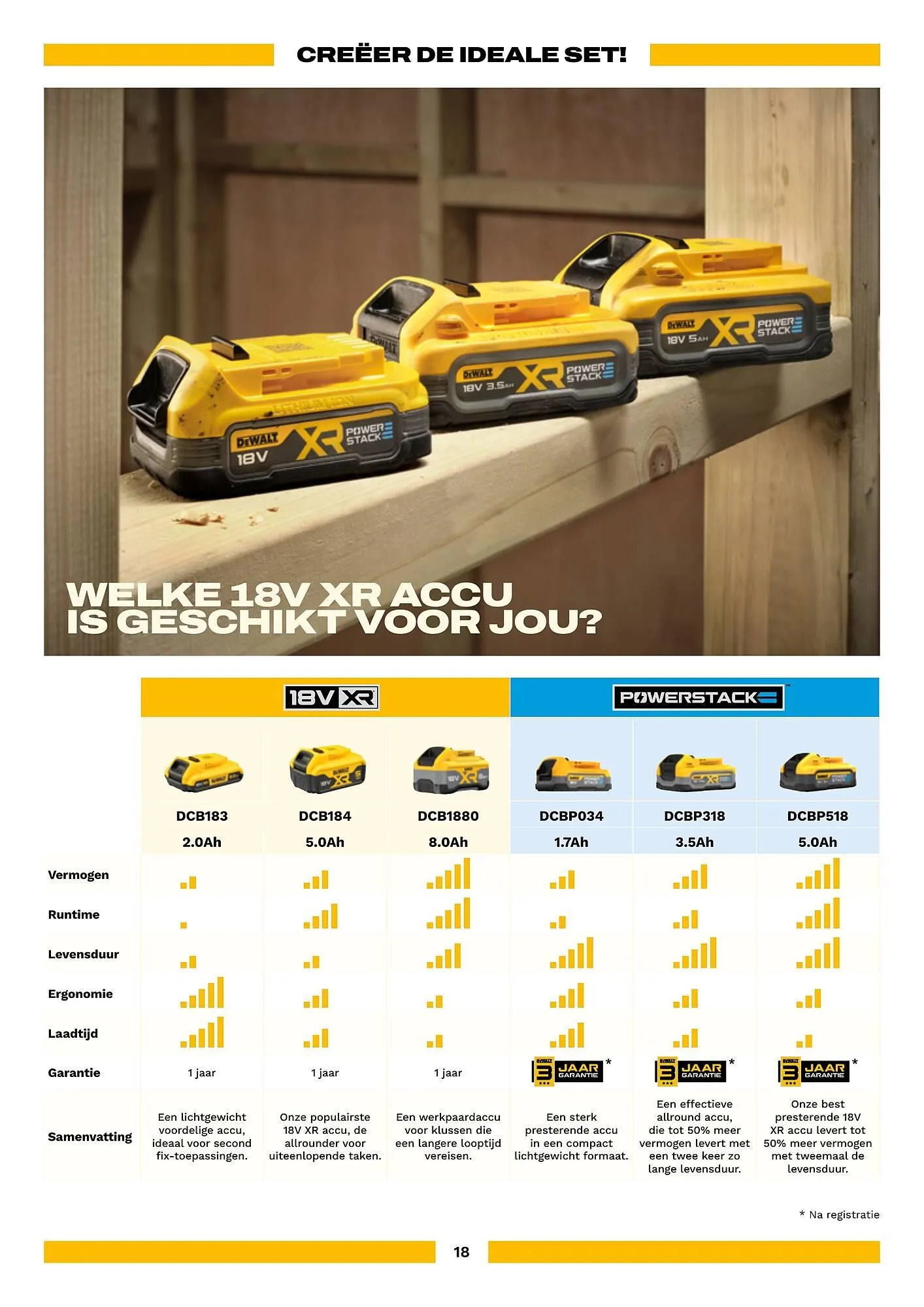 DeWALT folder van 1 februari tot 31 mei 2026 - folder pagina 18