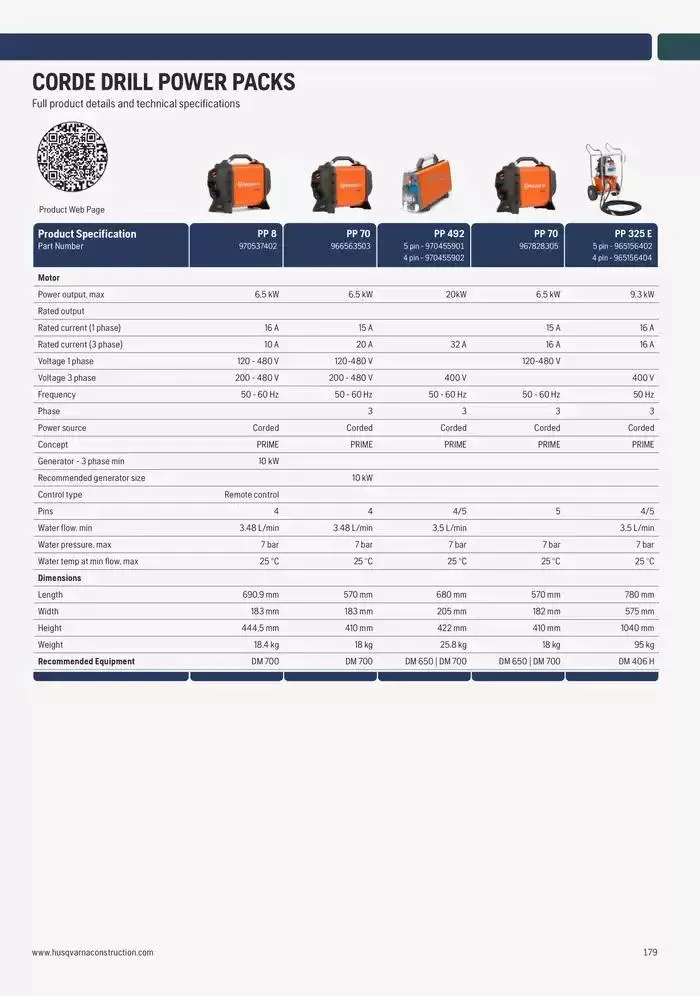 Catalogus Produit Construction 2025 van 4 februari tot 4 februari 2026 - folder pagina 175
