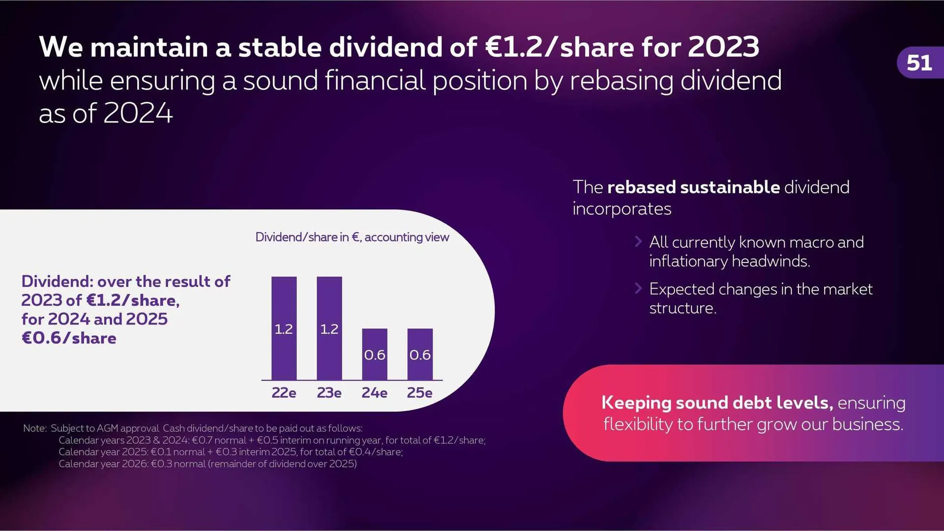 Proximus Folder van 4 november tot 31 december 2023 - folder pagina 49