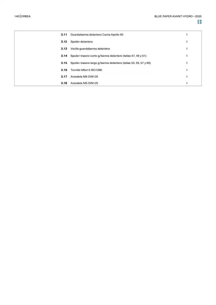 Blue Paper Avant van 24 oktober tot 24 oktober 2025 - folder pagina 140