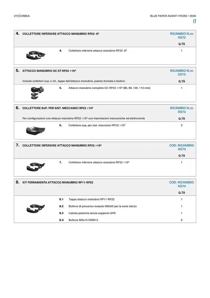 Blue Paper Avant van 24 oktober tot 24 oktober 2025 - folder pagina 272