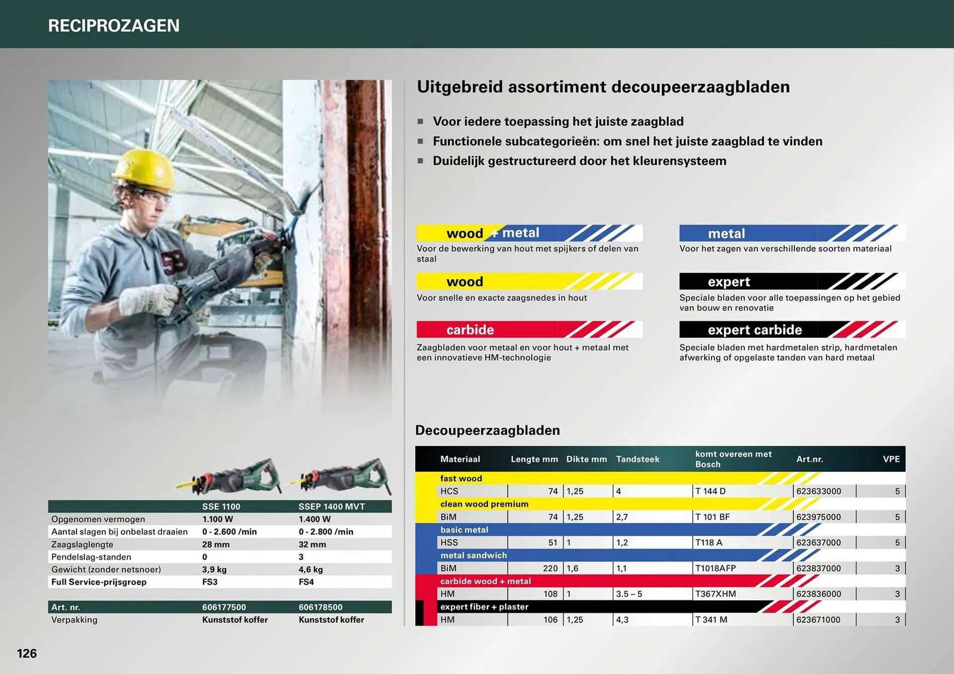 Metabo folder van 7 maart tot 31 december 2024 - folder pagina 126