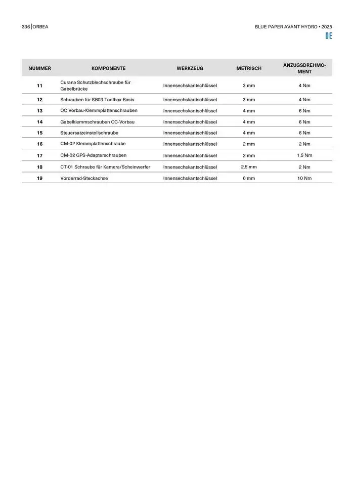 Blue Paper Avant van 24 oktober tot 24 oktober 2025 - folder pagina 336