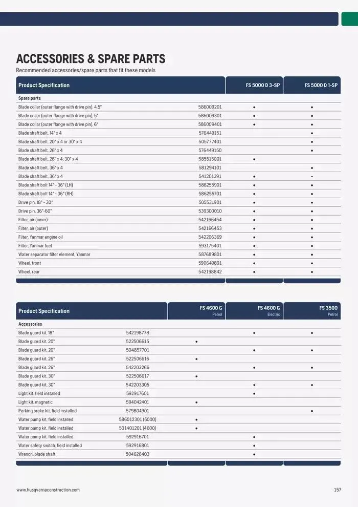 Catalogus Produit Construction 2025 van 4 februari tot 4 februari 2026 - folder pagina 153
