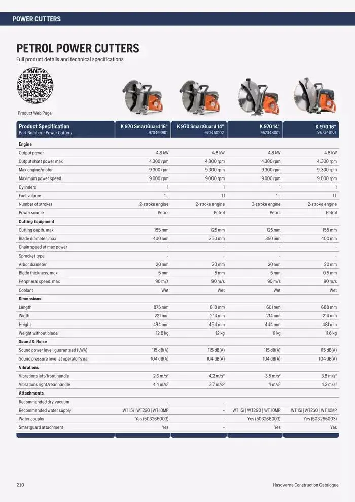 Catalogus Produit Construction 2025 van 4 februari tot 4 februari 2026 - folder pagina 200