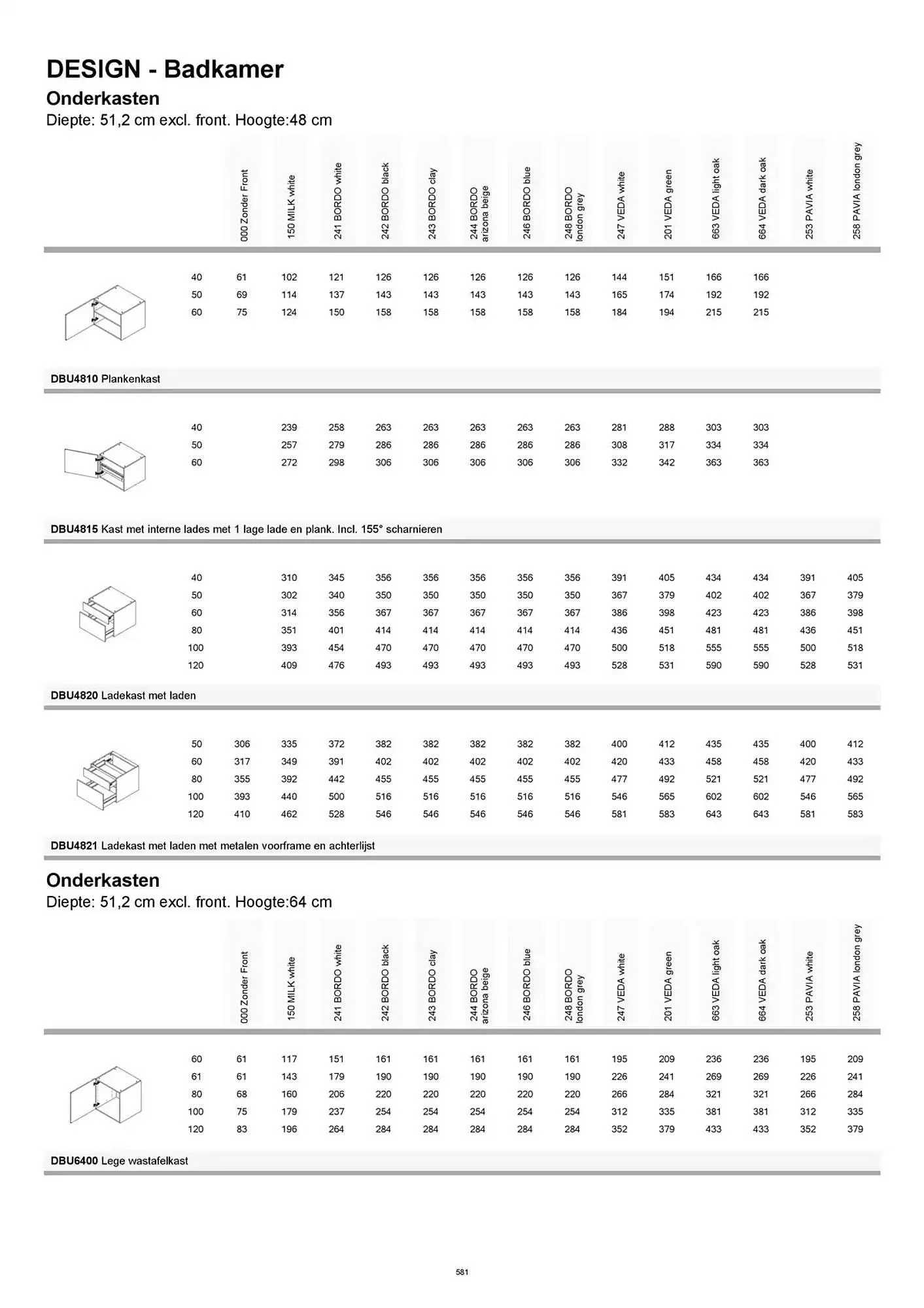 Kvik folder van 20 januari tot 20 januari 2026 - folder pagina 581
