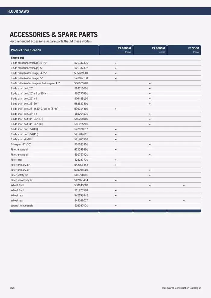 Catalogus Produit Construction 2025 van 4 februari tot 4 februari 2026 - folder pagina 154
